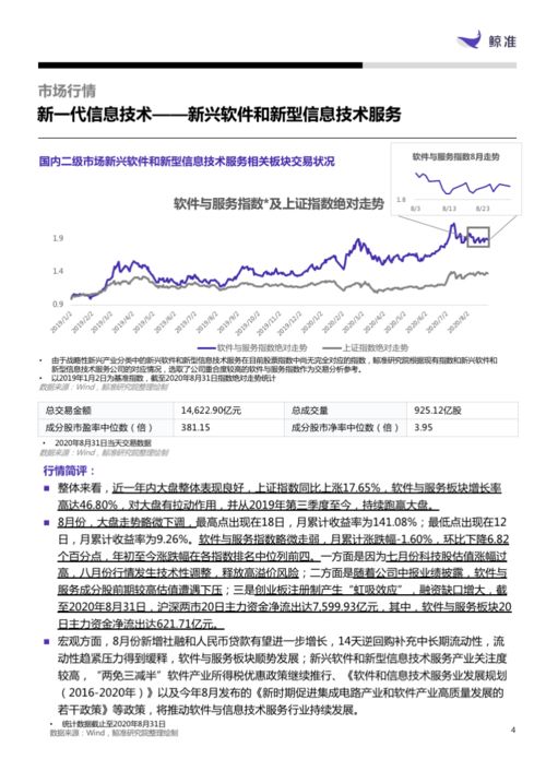 鯨準(zhǔn)發(fā)布新一代信息技術(shù)產(chǎn)業(yè)月報(bào) 網(wǎng)絡(luò)與信息安全軟件開發(fā)引領(lǐng)軟件與服務(wù)板塊增長(zhǎng)，增長(zhǎng)率高達(dá)46.80%